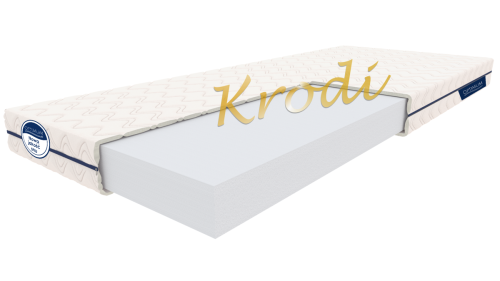 Materac Mediolan 10 Optimum