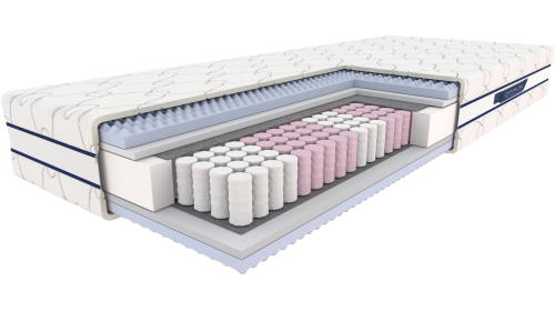 Materac Sorento Optimum Krodi.pl