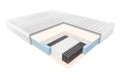Materac rehabilitacyjny Andromeda Janpol