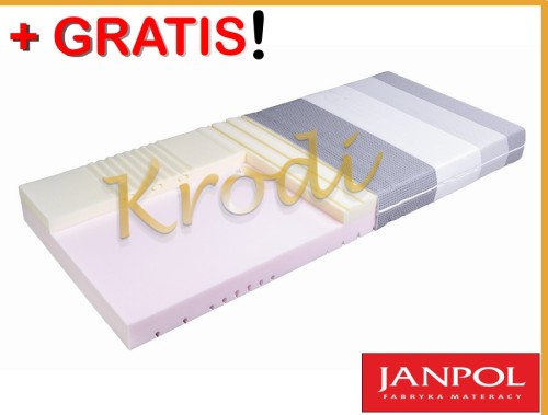 Materac Aurora  Janpol Krodi.pl